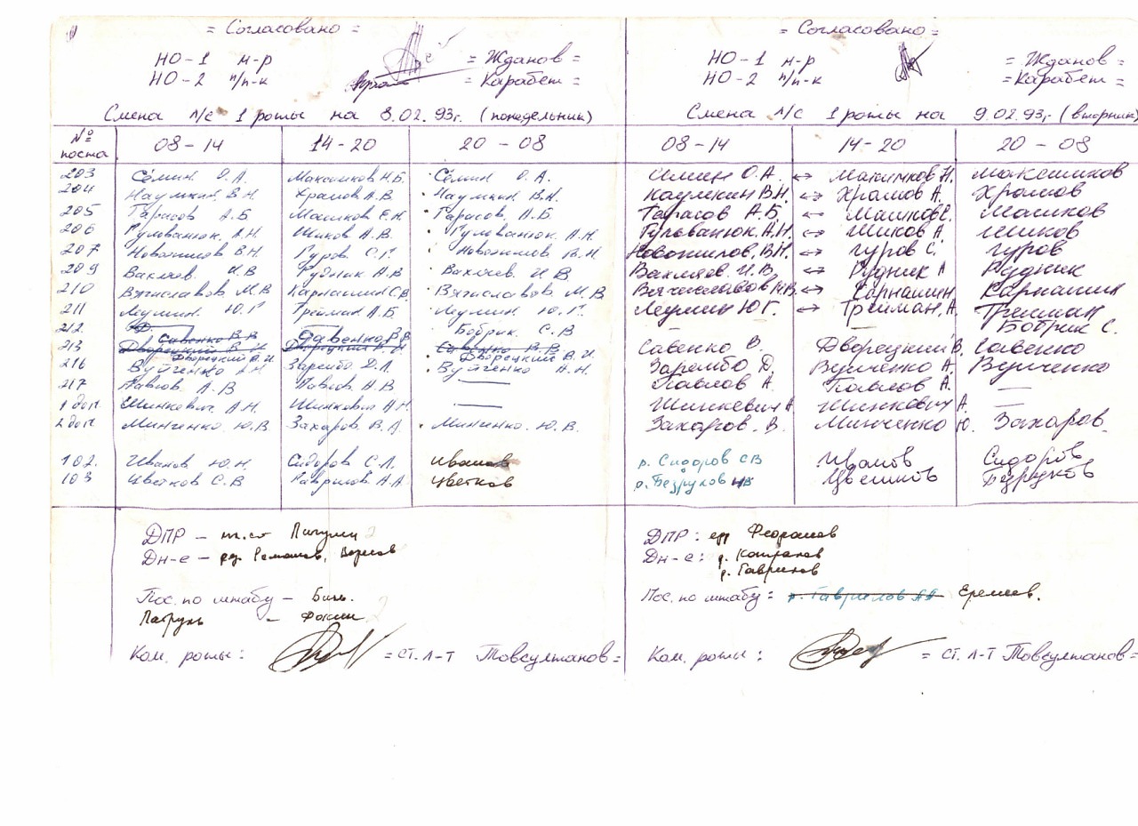 График смен первой роты на 8-9.02.1993