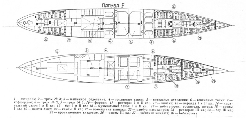 Схема теплохода "Балтика". 3 часть.