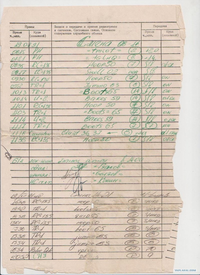 Из журнала радиоперехвата, Климовск, 1990-1992